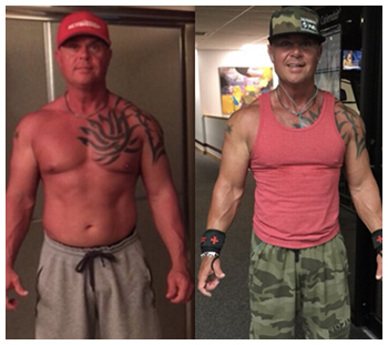 Muscle Gain Success Story with Elite Physique